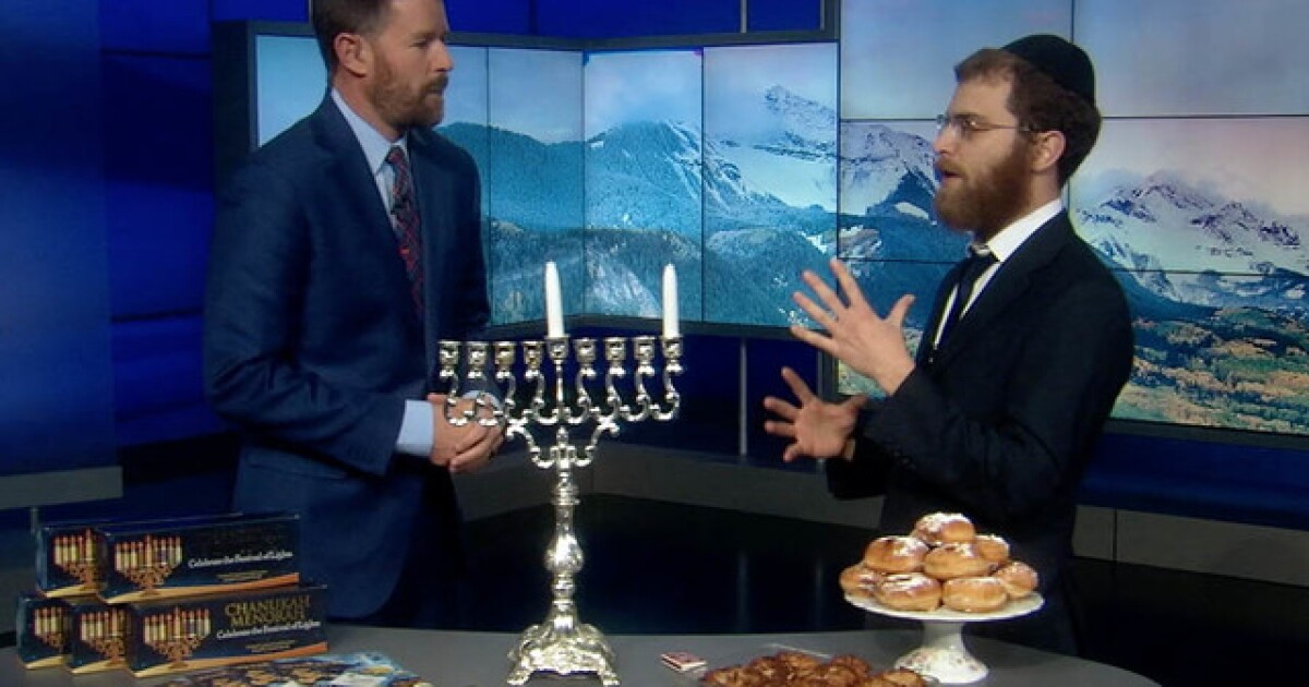 Hanukkah What is it? When does it start & end?